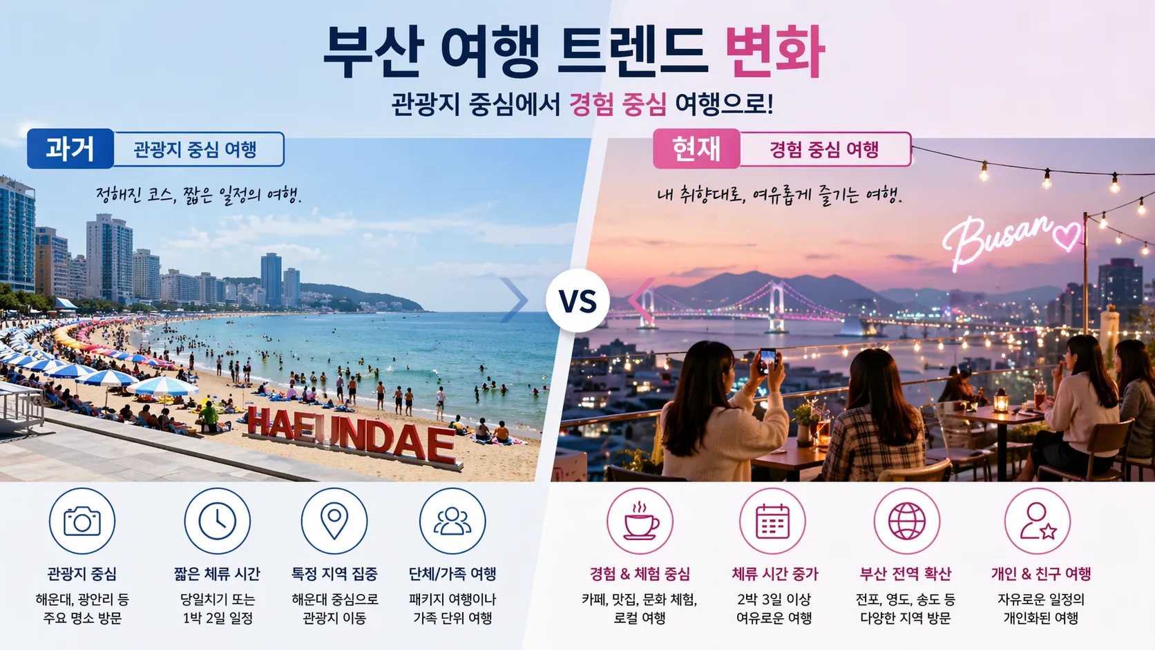 비교 이미지