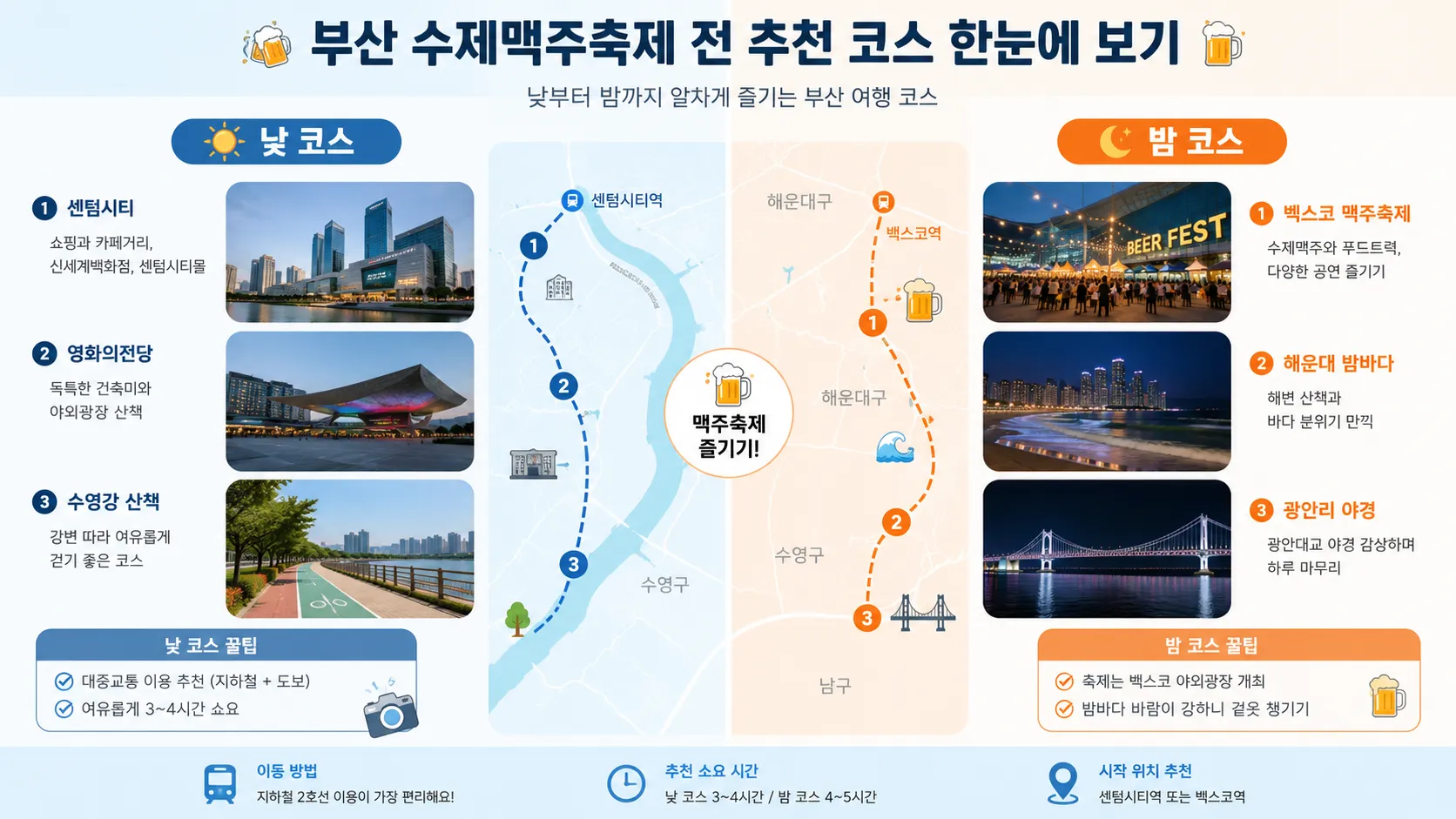 부산 수제맥주축제 전 낮 코스와 밤 코스 비교 이미지
